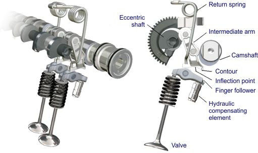Поршень 4d95-7p двигателя запасных частей экскаватора машинного оборудования на мотор 4 KOMATSU